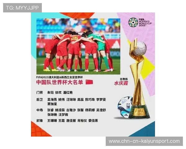 女足世界杯2026:热门球队与潜力新星