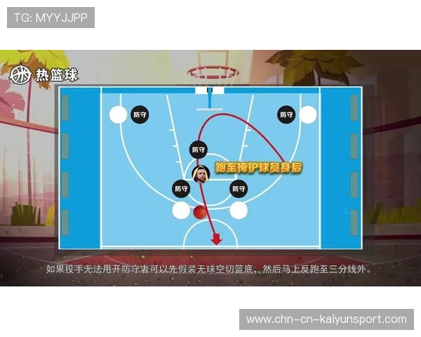 篮球队伍战术数据化分析